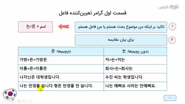 آموزش گرامر زبان کره‌ ای - سطح مقدماتی - صامت های پایانی