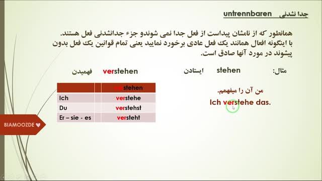 آموزش گرامر زبان آلمانی جلسه یازدهم : انواع پیشوند فعل