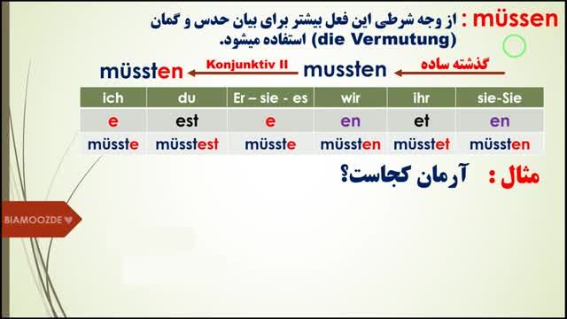 آموزش گرامر آلمانی A2 - جلسه هفدهم - مبحث کونیونکتیو 2