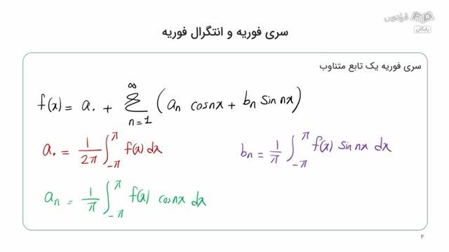 آموزش رایگان ریاضیات مهندسی پیشرفته (سری فوریه و انتگرال فوریه)