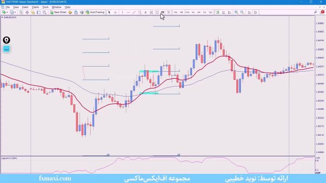 آموزش استراتژی 5 ثانیه ای بیت کوین – بهترین استراتژی اسکالپ ارز دیجیتال | ویدئو شماره 485