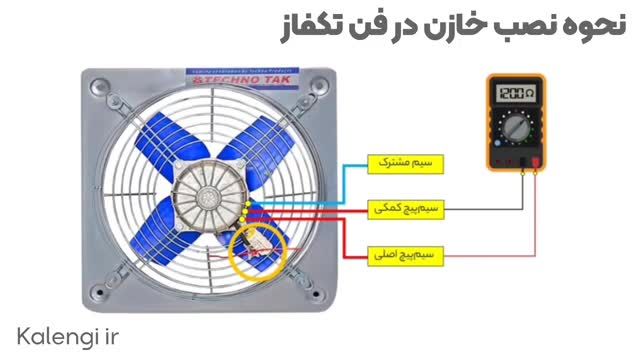 نحوه نصب و سربندی خازن در فن تکفاز