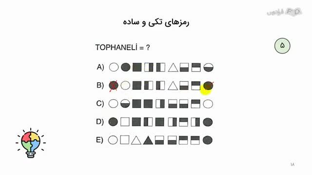 آموزش آزمون یوس ترکیه - مقدمه ای بر رمزها و انواع آن