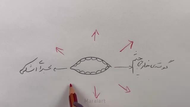 آموزش 0 تا 100 کشیدن مژه هایپررئال با مداد - بخش اول