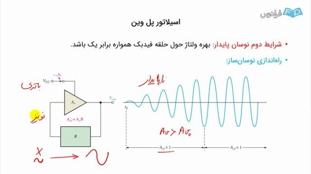 آشنایی با نحوه کار اسیلاتورهای پل وین