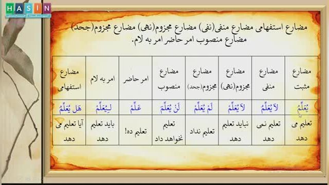 آموزش گام به گام صرف عربی درس چهل و دوم : باب های ثلاثی مزید (باب تفعیل)