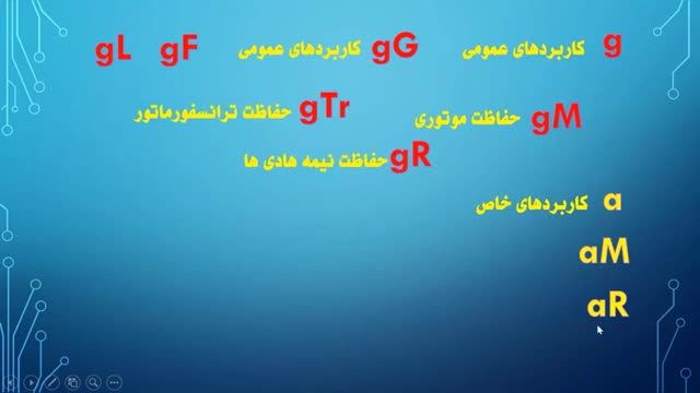 آموزش برق صنعتی از صفر تا صد قسمت پانزدهم - پیاده سازی 3 فاز و تکفاز روی کاغذ