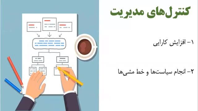 آموزش اصول حسابداری 2 - ایجاد کنترل داخلی در حسابداری | جلسه 5