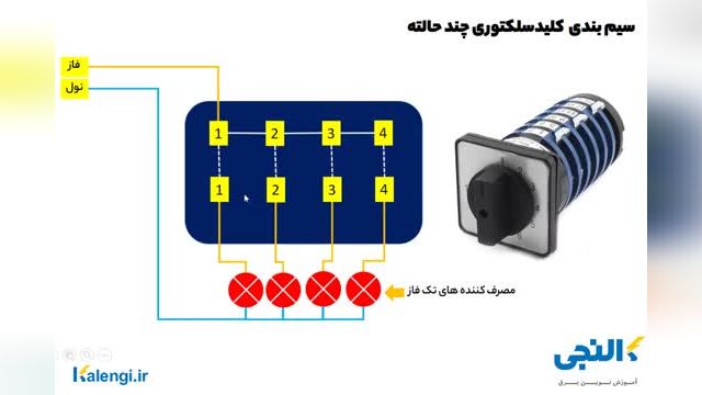 نحوه سیم بندی کلید سلکتوری چند حالته