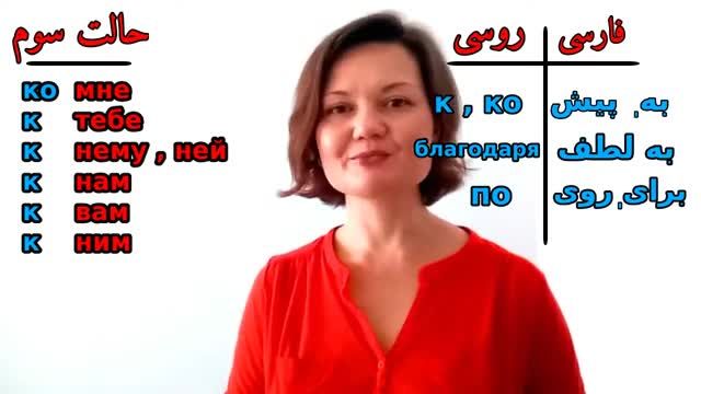 گرامر زبان روسی | حالت سوم کاربرد ضمایر و ساختن جملات