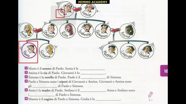 آموزش زبان ایتالیایی اسپرسو یک درس 10 : اعضا خانواده در ایتالیایی (جلسه 76)