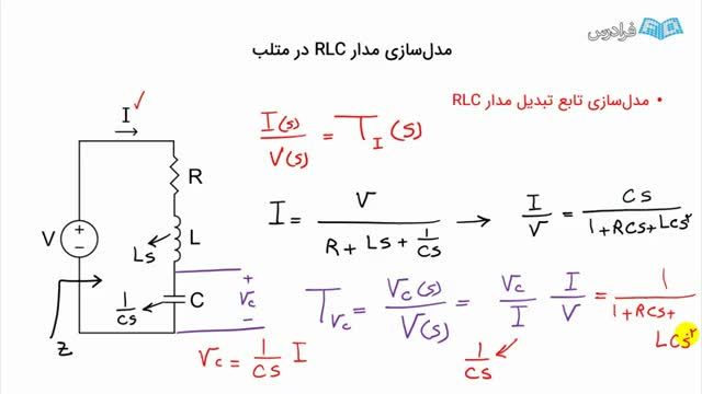 آموزش رایگان مدلسازی مدار آر ال سی در نرم افزار متلب