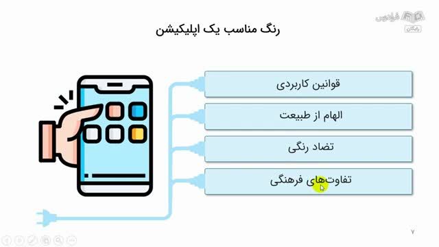 آموزش مقدماتی بازاریابی اپلیکیشن‌ | App Marketing