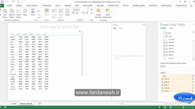 آموزش طراحی داشبورد مدیریتی در اکسل - قسمت یازدهم : آشنایی با ابزار PowerView