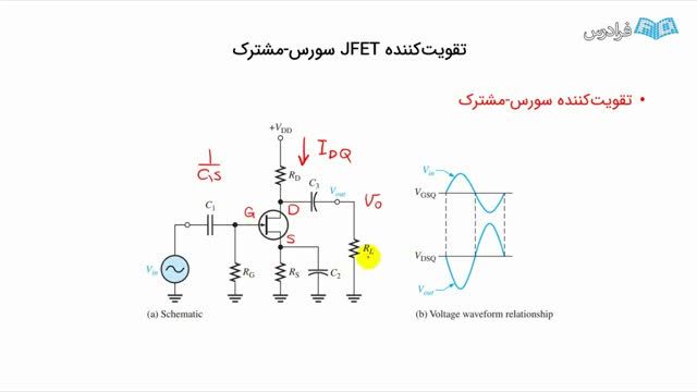 آموزش رایگان تقویت‌ کننده JFET سورس مشترک