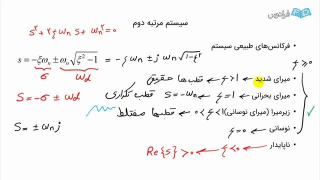 پاسخ گذرا و انواع آن -  آموزش آشنایی با پاسخ سیستم مرتبه دوم