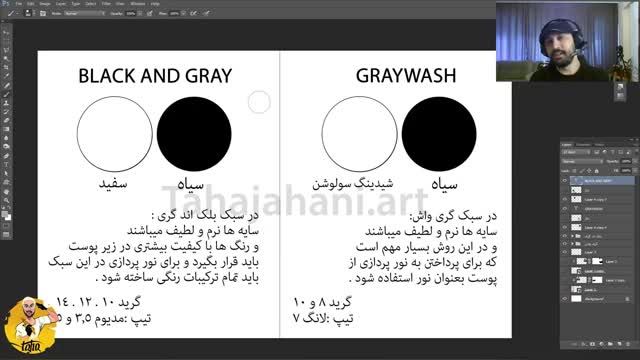 آموزش کامل سبک بلک اند گری - گری واش