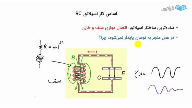 آموزش اساس کار اسیلاتور RC با حل مثال