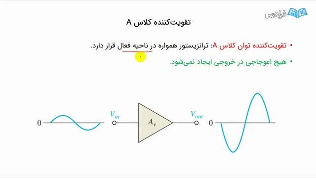 معرفی و بررسی آمپلی فایر کلاس A