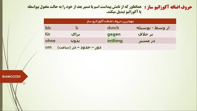 گرامر زبان آلمانی جلسه چهاردهم - حروف اضافه آکوزاتیو ساز و داتیو ساز