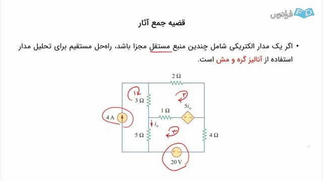 آموزش تحلیل مدارهای الکتریکی به کمک قضیه جمع آثار