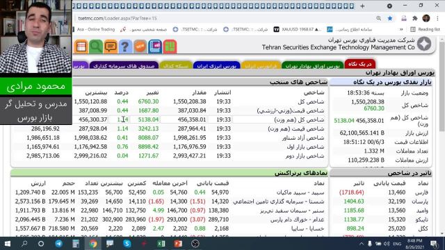 دلار یا بورس کدام جذابتره؟