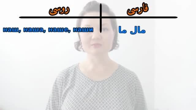 گرامر زبان روسی درس ششم - استفاده از ضمایر ملکی جمع در جملات (پارت دوم)