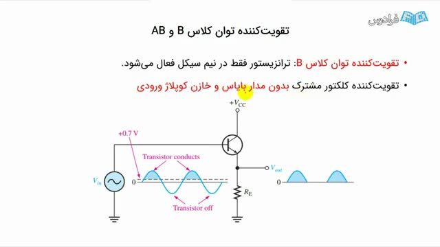 آموزش رایگان آمپلی فایر کلاس B (کاربردها و عملکرد)