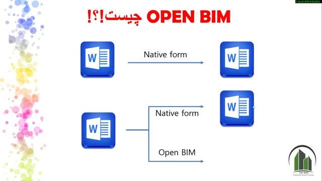 آشنایی با مفهوم بیم باز و تفاوت آن با بیم بسته | open bim