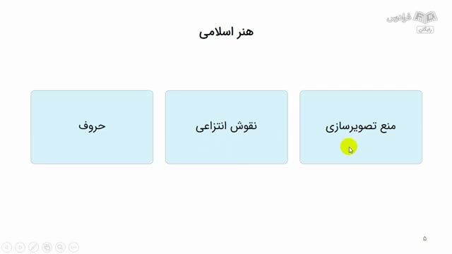 آموزش هنر و تمدن اسلامی 1 رشته هنر - مفاهیم هنر اسلامی