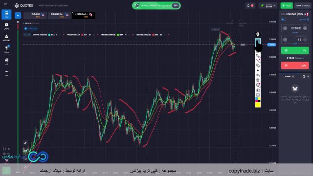 ‫‫آموزش استراتژی مومو باینری آپشن [momo] با الماس معامله گر! [ST054