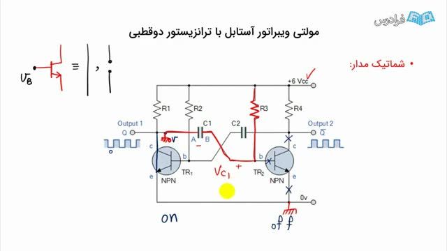 راهنمای جامع مدارات مولتی ویبراتور آستابل