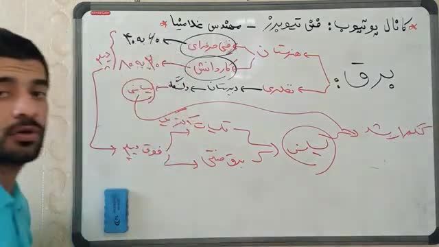 درآمد برق بهتره یا تاسیسات؟ | مقایسه ای بین رشته برق و تاسیسات