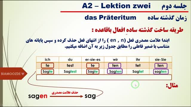 آموزش گرامر زبان آلمانی A2 جلسه دوم (زمان گذشته ساده)