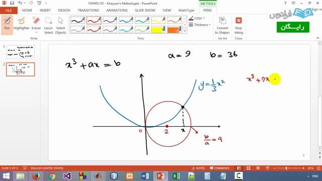 آموزش حل معادله درجه 3 به روش ترسیمی خیام