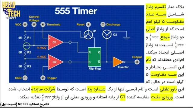 تشریح کامل مدار داخلی آیسی تایمر 555