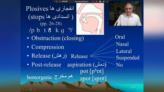 آموزش آواشناسی انگلیسی قسمت یازدهم - انسدادی ها (پارت 1)