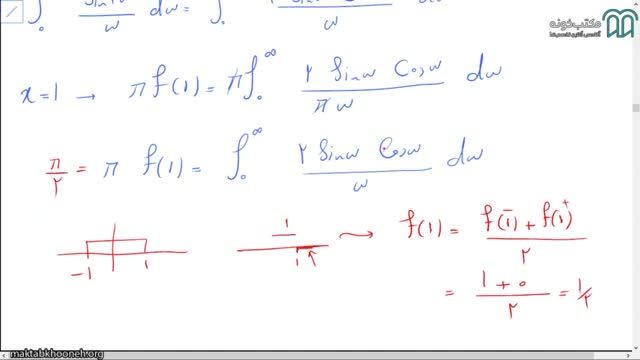 آموزش جامع ریاضیات مهندسی بر مبنای حل سوالات امتحانی | قسمت 17