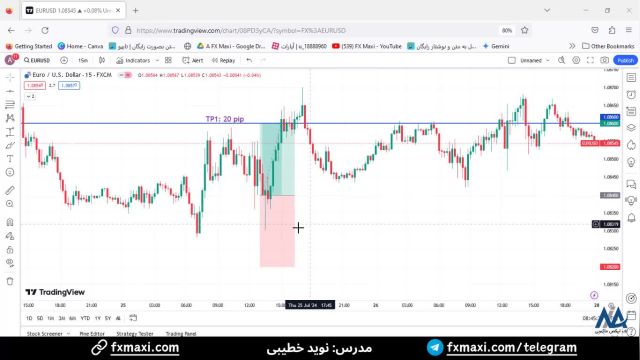 سیگنال یورو دلار - سیگنال یورو به دلار با سود تضمینی 20 پیپ | ویدئو شماره 472