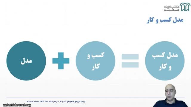 آموزش انواع مدل های کسب و کار - قسمت 4