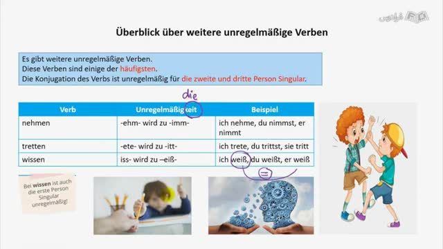 آموزش کامل زبان آلمانی به زبان ساده | آموزش گرامر افعال آلمانی