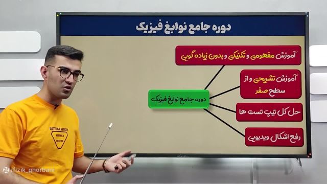 روش مطالعه فیزیک