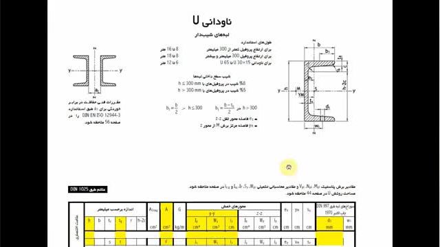 فیلم آموزش درس فولاد 1 - محاسبه سطح مقطع اعضا کششی