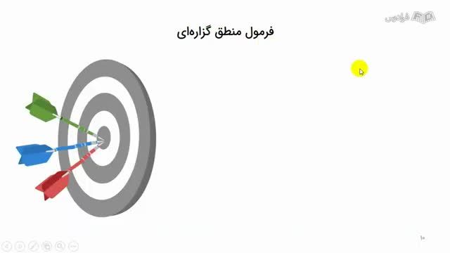 آموزش منطق جدید یا منطق ریاضی (منطق فلسفی)