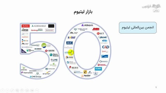 آموزش بازیافت باتری لیتیومی به روش ساده