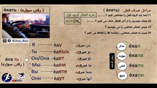 آموزش زبان روسی به روش ساده - صرف فعل رفتن ехать