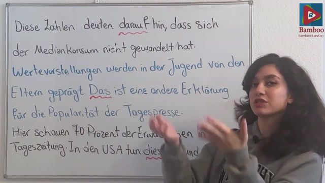 آموزش زبان آلمانی B2 : کلمات مرجع یا اشاره ای (درس 39)