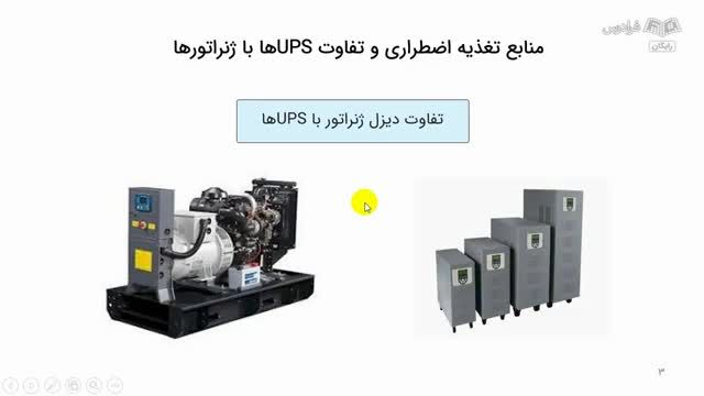 آموزش سیستم های منبع تغذیه برق بدون وقفه UPS - طبقه بندی یو پی اس ها