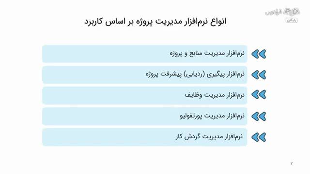 آموزش مجموعه نرم افزارهای مدیریت پروژه - رایگان