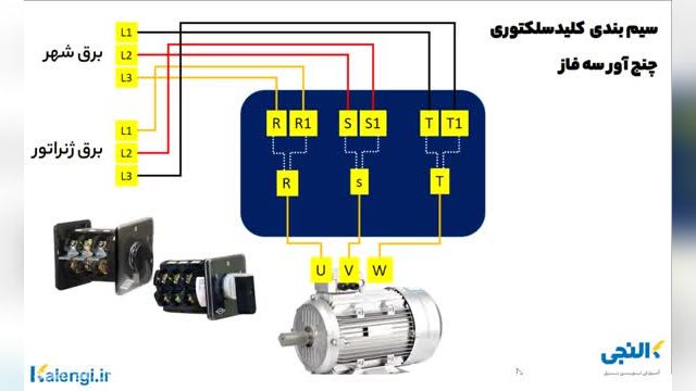 نحوه سیم بندی کلید سلکتوری چنج آور 3 فاز